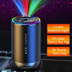 מפיץ ריח לרכב USB נטען 3 צבעים